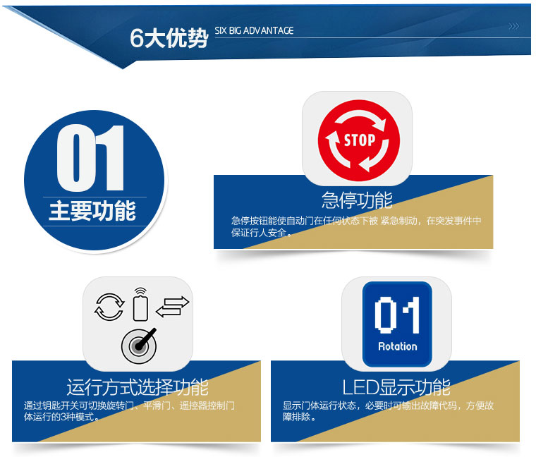 豪华两翼旋转门1.1.jpg